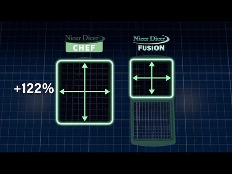 Produktvideo zu Nicer Dicer Chef Set 15-tlg. 